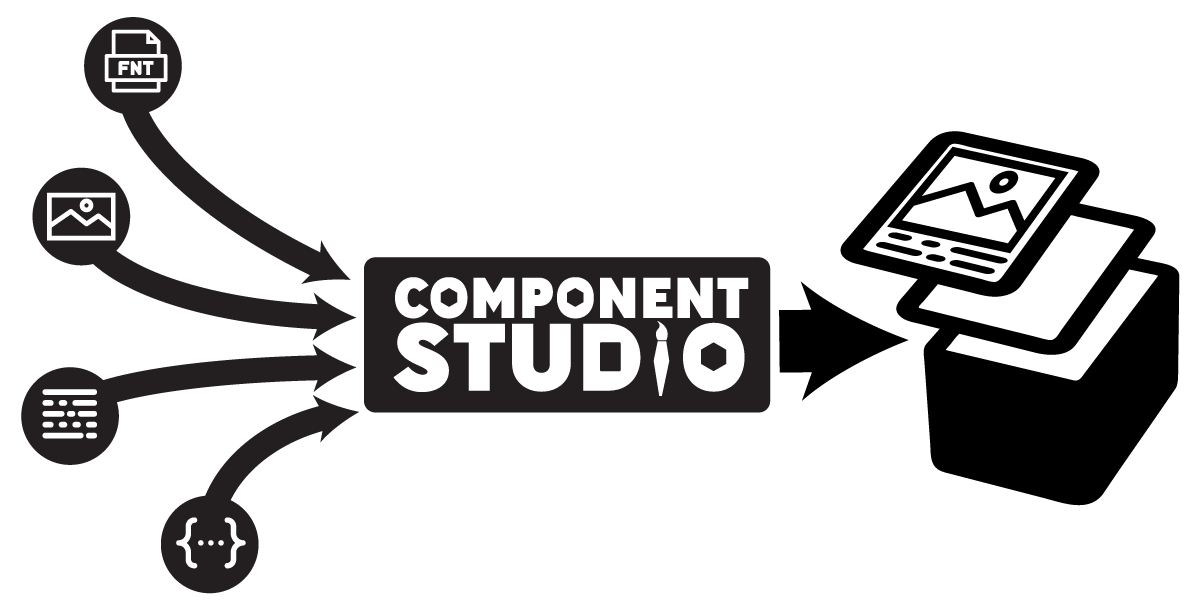 Component Studio merges fonts, images, text and templates to help you make sets of game components.